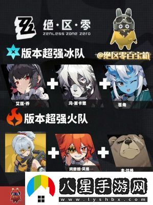 絕區零凱撒最佳配隊指南