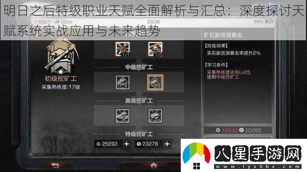 明日之后特級職業(yè)天賦全面解析與匯總：深度探討天賦系統實(shí)戰應用與未來(lái)趨勢