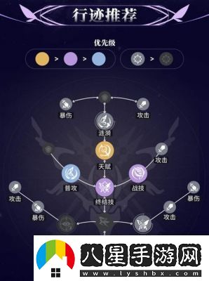 崩壞