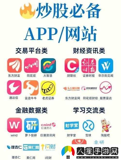 如何找到最靠譜的免費觀(guān)看行情軟件站