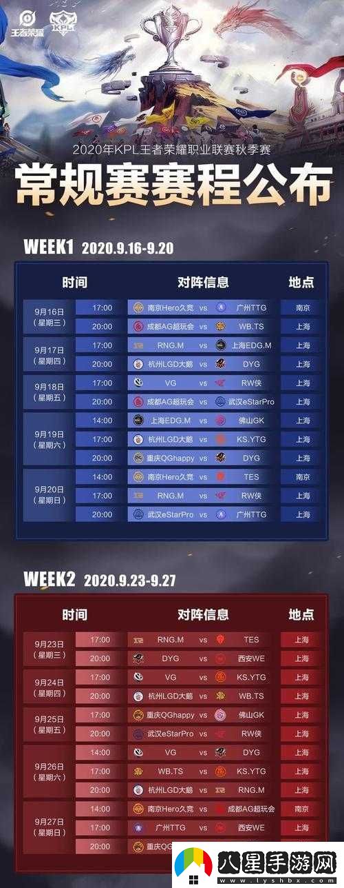 2021王者榮耀KPL秋季轉會(huì )規則全解析