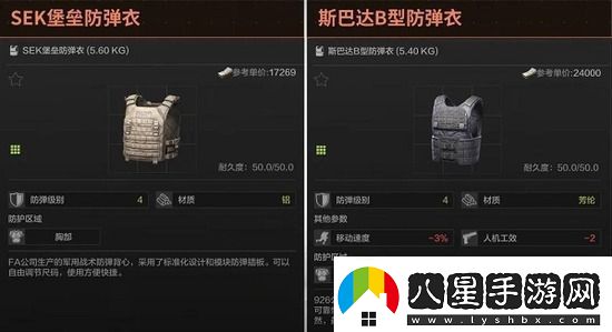 暗區突圍四級甲選哪個(gè)