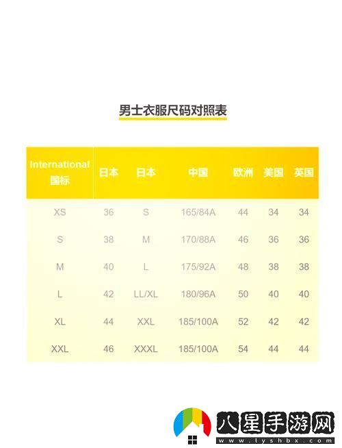 歐洲尺碼與日本尺碼專(zhuān)線(xiàn)友：找對尺碼購物更輕松！