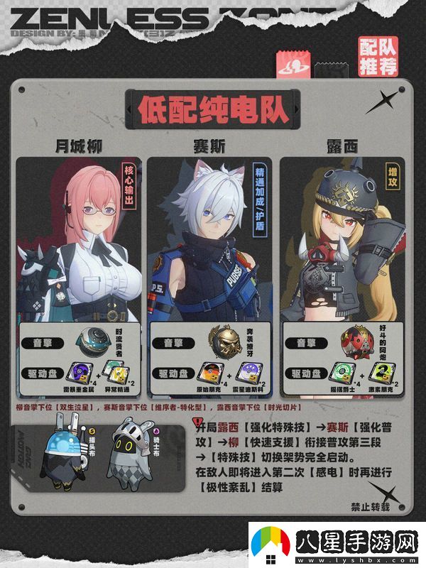 絕區零1.4賽斯如何培養賽斯1.4版本怎么配隊