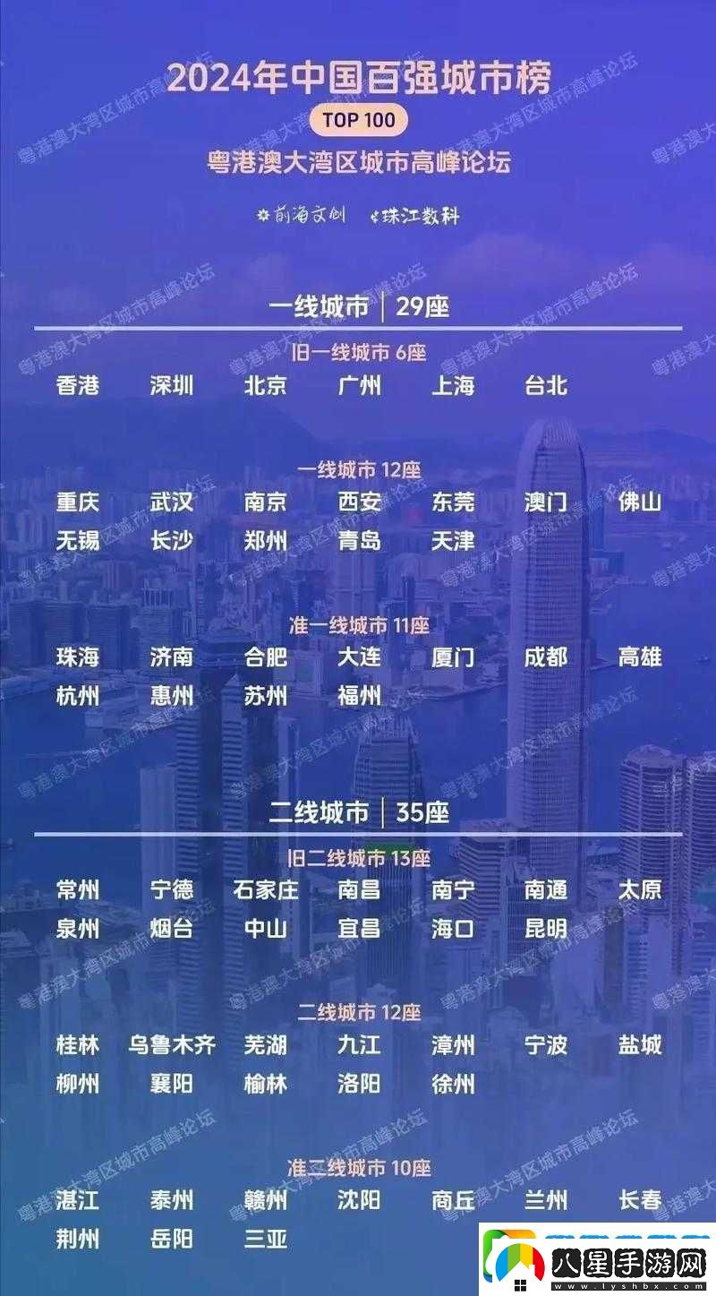 精品一線(xiàn)二線(xiàn)三線(xiàn)的區別究竟在哪里呢