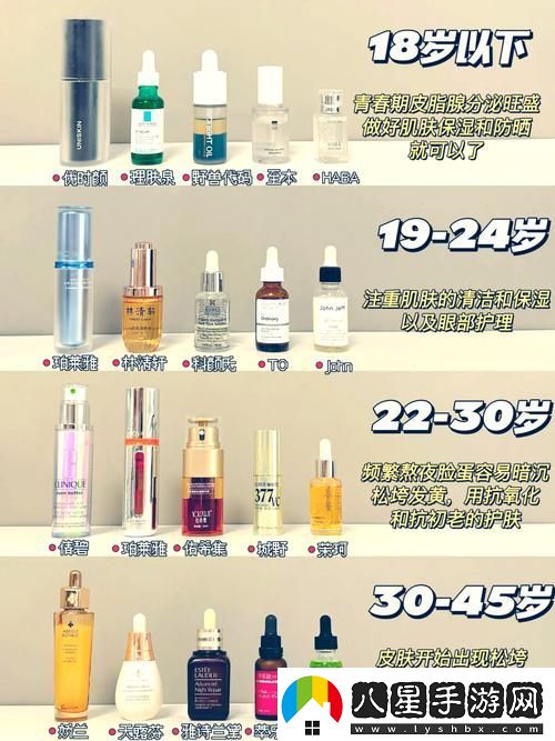 國精產(chǎn)品一二三區精華液友：這是一款不容錯過(guò)的護膚品！