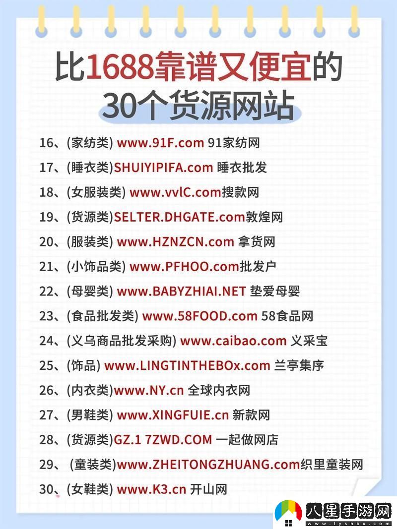 成品站貨源入口：打造高效電商運營(yíng)的新選擇