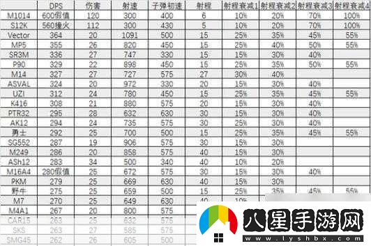 三角洲行動(dòng)