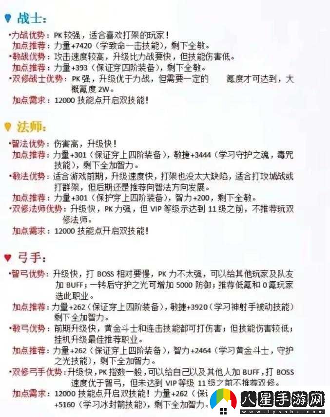 全民奇跡2魔法師加點(diǎn)攻略與全方位技能詳細介紹解析
