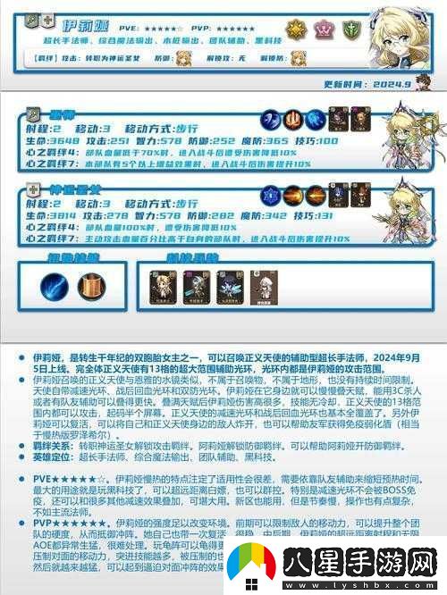 夢(mèng)幻模擬戰海怪挑戰中迪歐斯英雄的優(yōu)勢解析及資源管理策略推薦