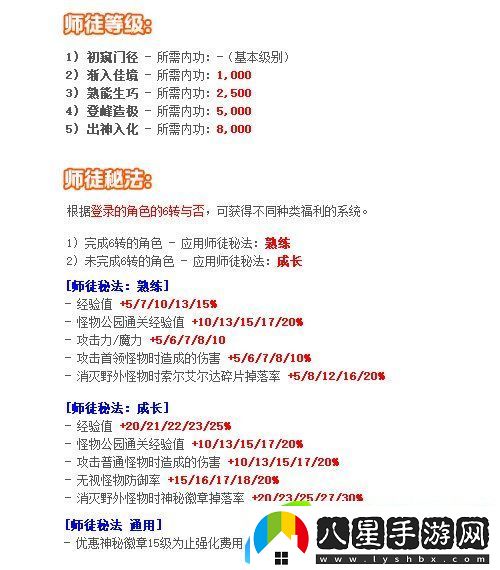 冒險島重大版本“追尋”今日上線(xiàn)！揭秘軍團長(cháng)們的過(guò)去+雙職業(yè)重制歸來(lái)！