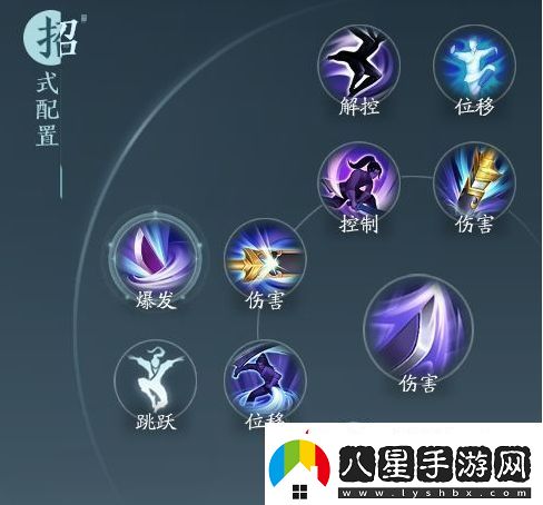 劍33無(wú)界霸刀北傲決奇穴及導出手法詳細說(shuō)明
