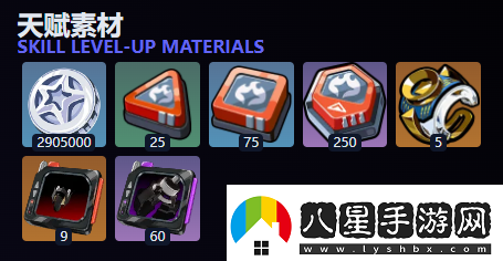 絕區零伊芙琳養成材料是什么