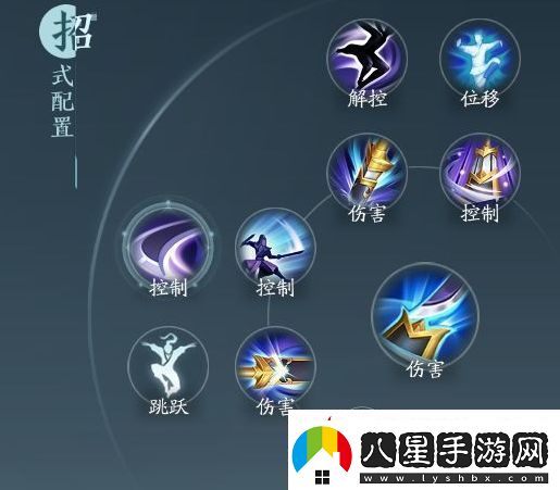 劍33無(wú)界霸刀北傲決奇穴及導出手法詳細說(shuō)明
