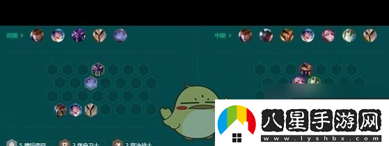 金鏟鏟之戰陣容搭配推薦與攻略