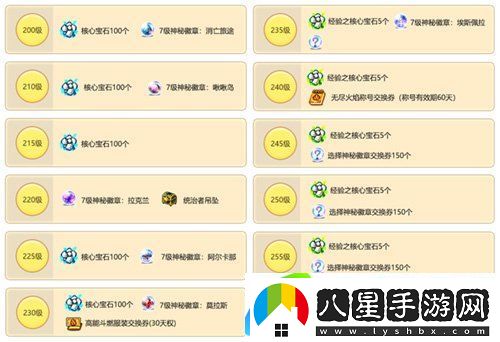 冒險島重大版本“追尋”今日上線(xiàn)！揭秘軍團長(cháng)們的過(guò)去+雙職業(yè)重制歸來(lái)！