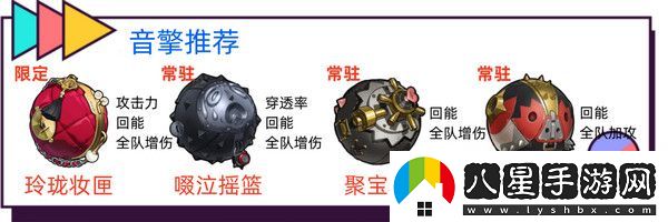 絕區零耀嘉音怎么培養