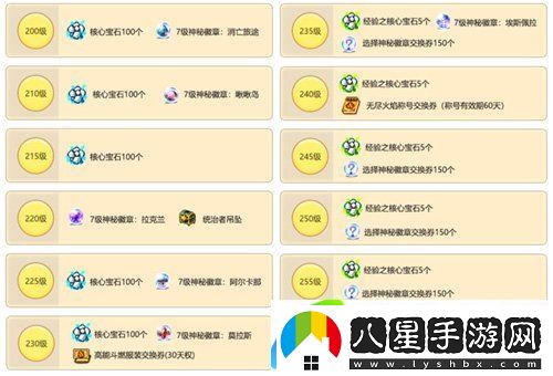 冒險島重大版本“追尋”今日上線(xiàn)！揭秘軍團長(cháng)們的過(guò)去+雙職業(yè)重制歸來(lái)！