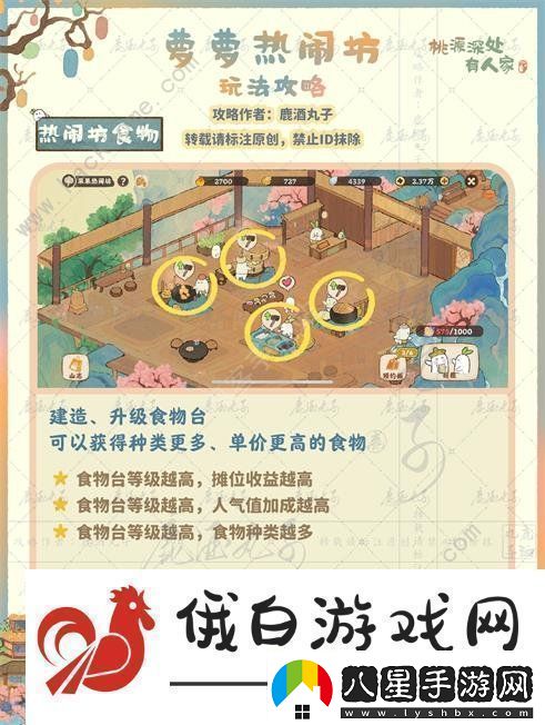 桃源深處有人家果果熱鬧坊在哪果果熱鬧坊玩法獎勵詳解