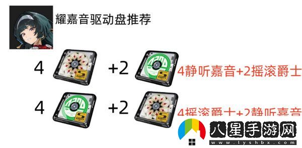 絕區零耀嘉音怎么培養