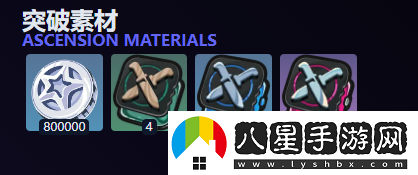 絕區零伊芙琳養成材料是什么