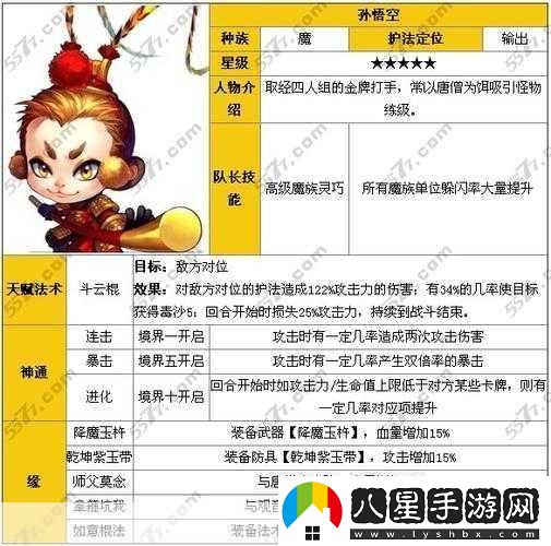 QQ仙靈加點(diǎn)攻略與職業(yè)技能全解析