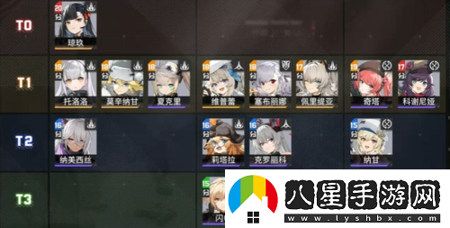 少女前線(xiàn)2追放最強角色有誰(shuí)