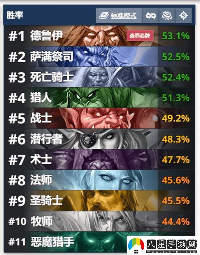 爐石傳說(shuō)星際英雄傳迷你包推薦卡組匯總