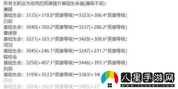 王者榮耀S35賽季震撼來(lái)襲