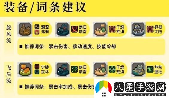 元氣騎士前傳領(lǐng)主攻略