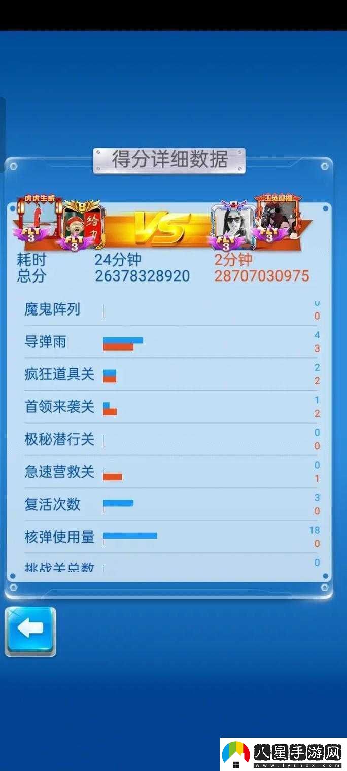 全民飛機大戰圖鑒深度解析