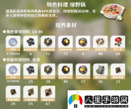 鳴潮維里奈培養材料一覽