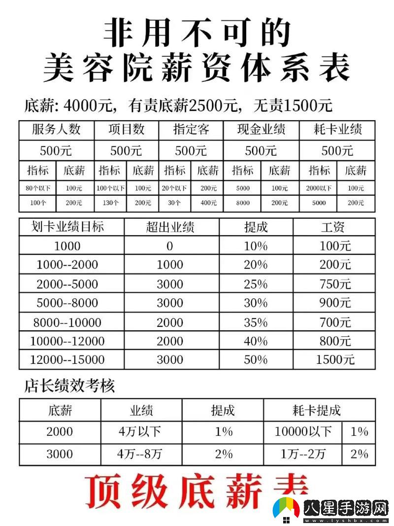 體驗多樣的美容室待遇5