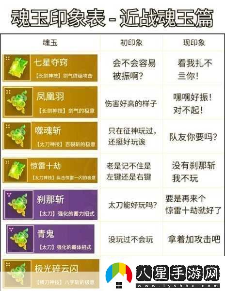 永劫無(wú)間手游深度解析