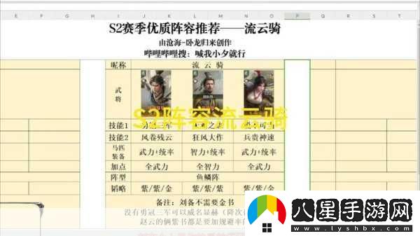 徐大孫變種陣容風(fēng)靡三國謀定天下！搭配攻略大揭秘