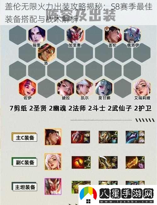 蓋倫無(wú)限火力出裝攻略揭秘