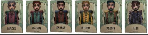 第五人格冒險家時(shí)裝介紹