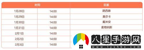 蛇來(lái)運轉