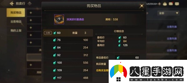 dnf手游深淵派對邀請函怎么獲得