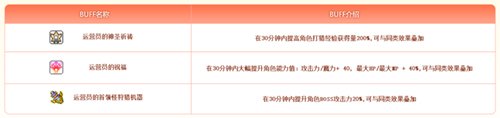 蛇來(lái)運轉