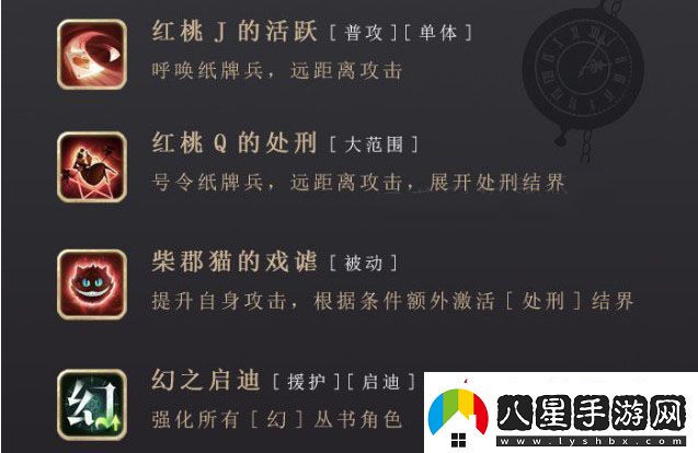 幻書(shū)啟世錄愛(ài)麗絲詳細介紹