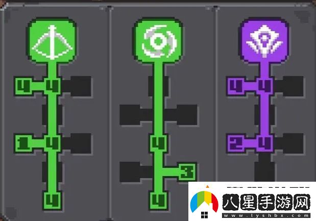 元氣騎士前傳游俠技能點(diǎn)最詳細加點(diǎn)教學(xué)