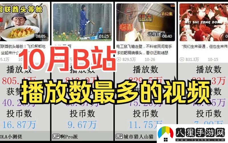免費B站在線(xiàn)觀(guān)看人數在哪兒友：各路人馬齊聚云端熱鬧非凡！