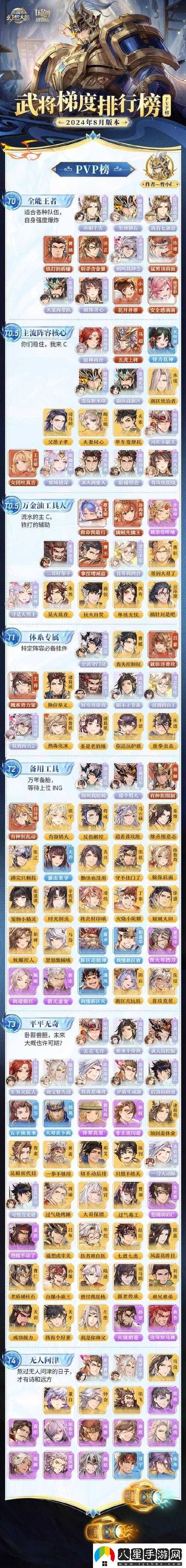 凌統出游的完美攻略解鎖三國志幻想大陸深度游玩體驗指南