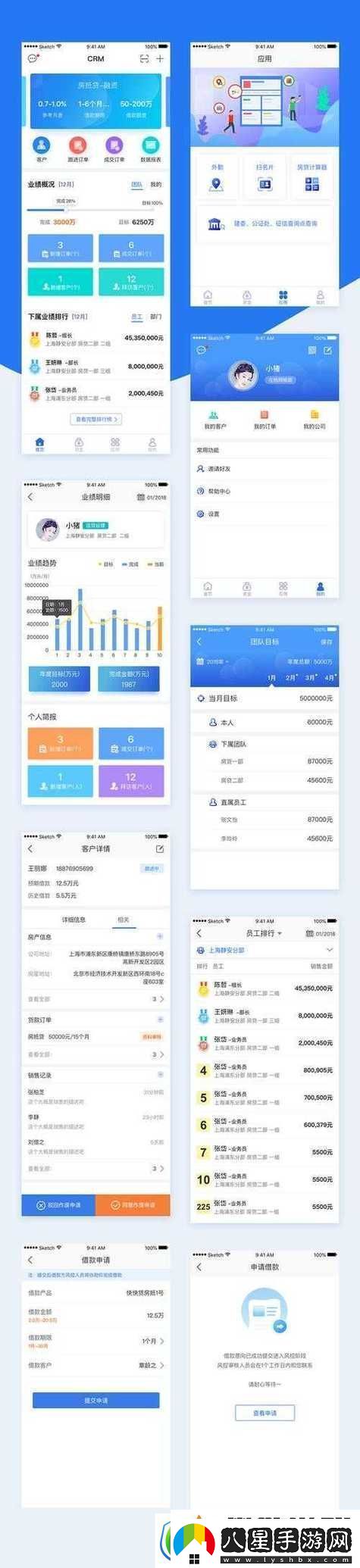 國內外免費看CRM