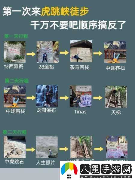 看你怎么秀挑戰難關(guān)