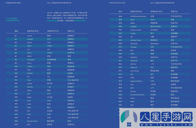 九號公司攜手無(wú)畏契約電競