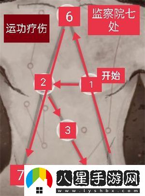 慶余年手游監察院七處隱藏事件攻略