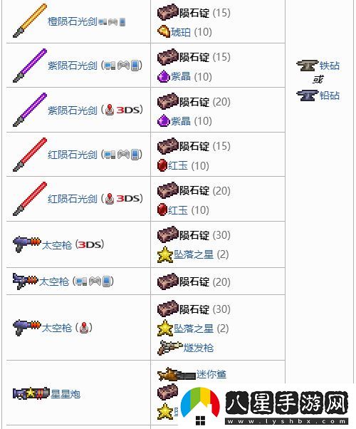 泰拉瑞亞隕石錠能做什么