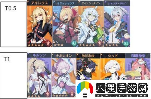 2022星火之歌節奏榜最新一覽
